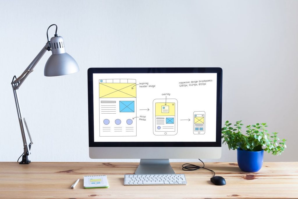 Evolution of Website Design Trends - Impact Marketing