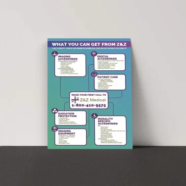 ZZ Medical poster mockup